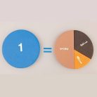 Matematikai oktató játék (51 db-s szett)